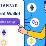 Chainlist MetaMask Techedubyte